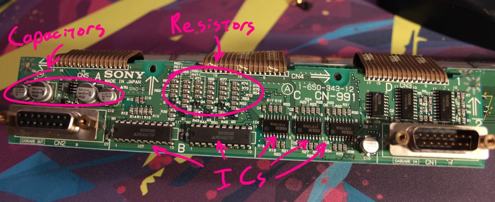PCB annotated with capacitors, resistors, and ICs
